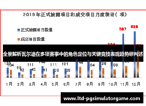 全景解析瓦尔迪在多项赛事中的角色定位与关键竞技表现趋势研判述 全景解析瓦尔迪在多项赛事中的角色定位与关键竞技表现趋势研判述