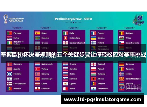 掌握欧协杯决赛规则的五个关键步骤让你轻松应对赛事挑战