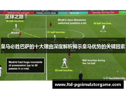 皇马必胜巴萨的十大理由深度解析揭示皇马优势的关键因素 皇马必胜巴萨的十大理由深度解析揭示皇马优势的关键因素